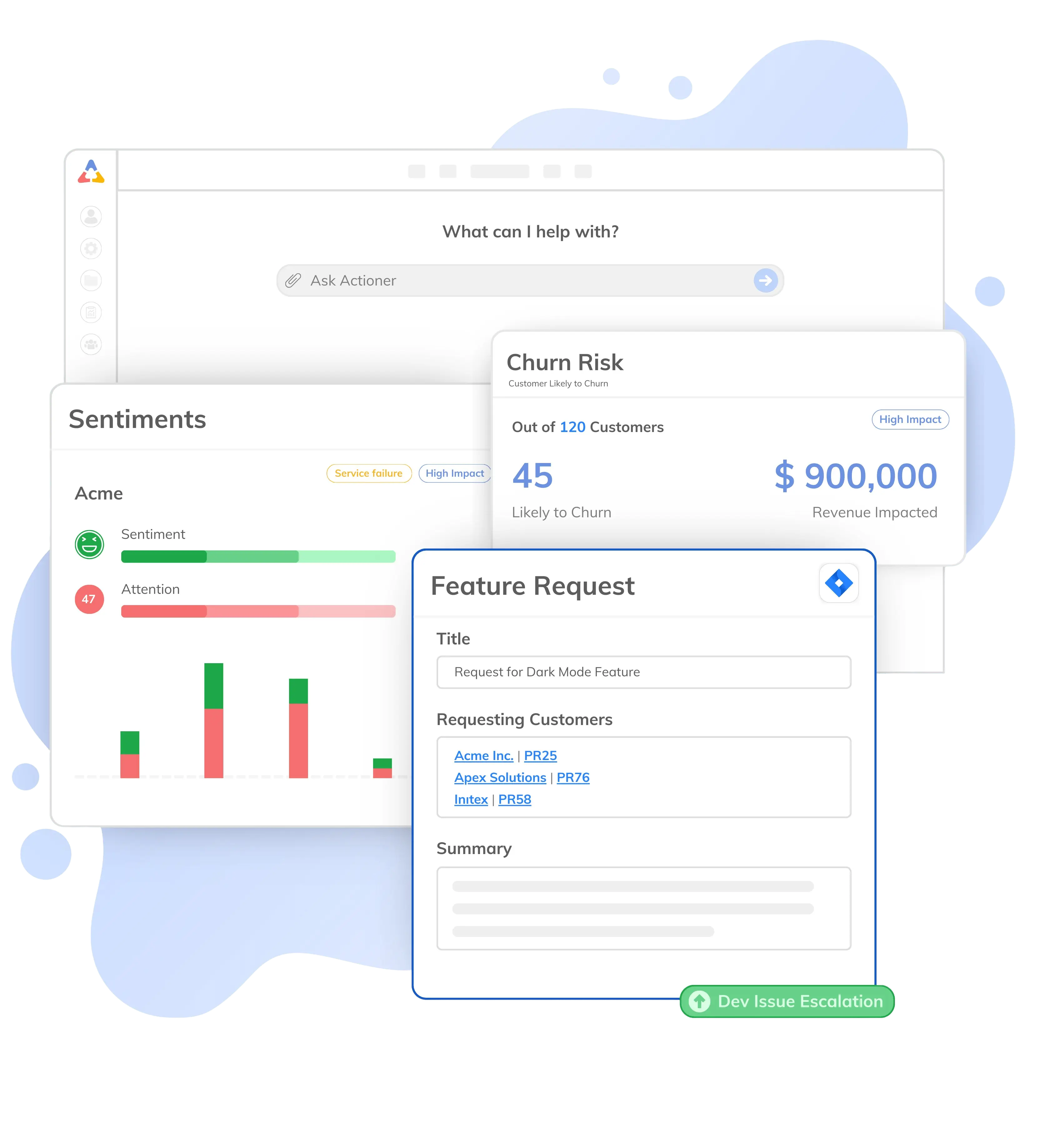 closeTheFeedbackLoop