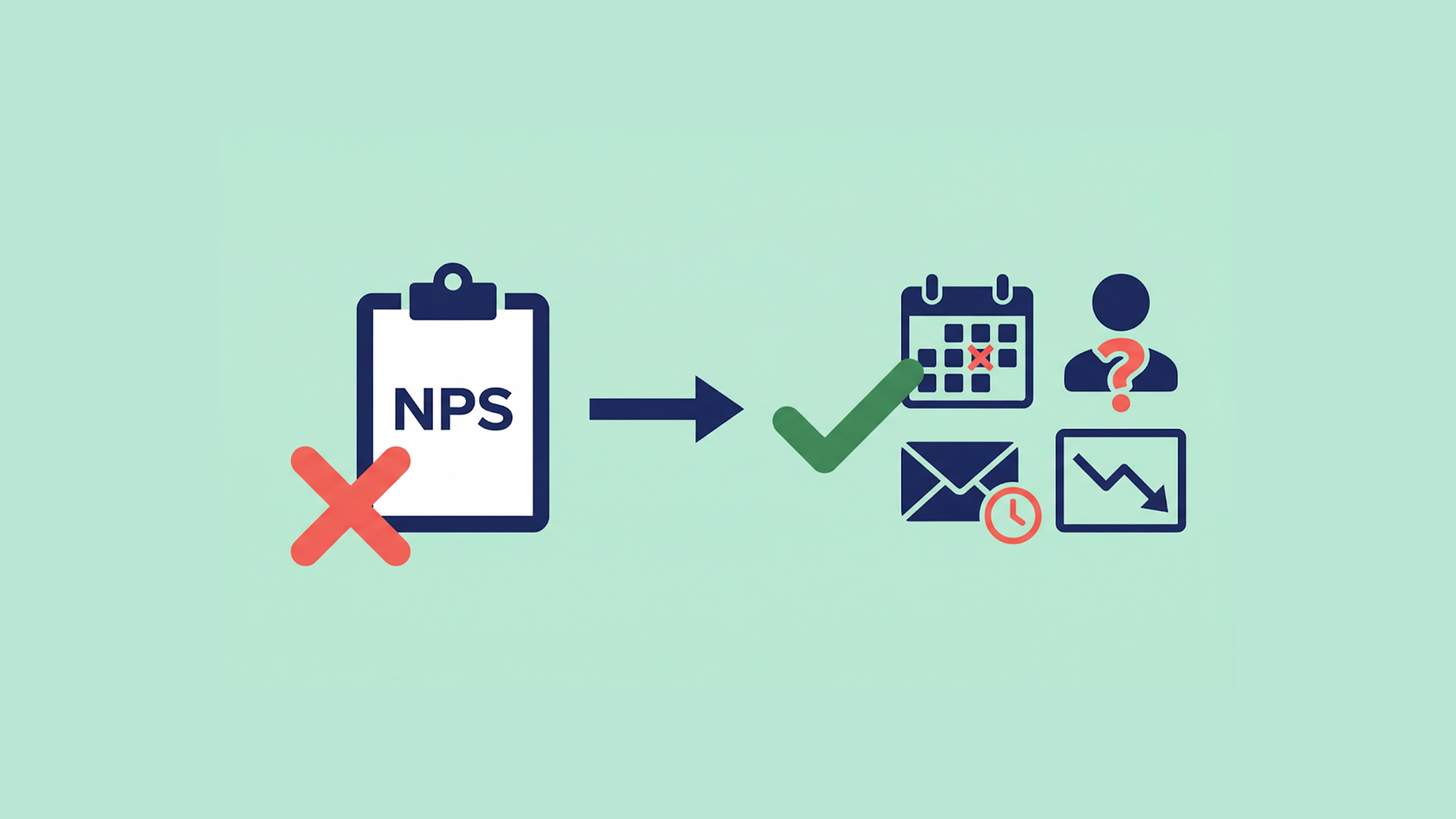 Your Customers Are Telling You They’re Going to Churn. You’re Just Not Listening to the Right Signals.
